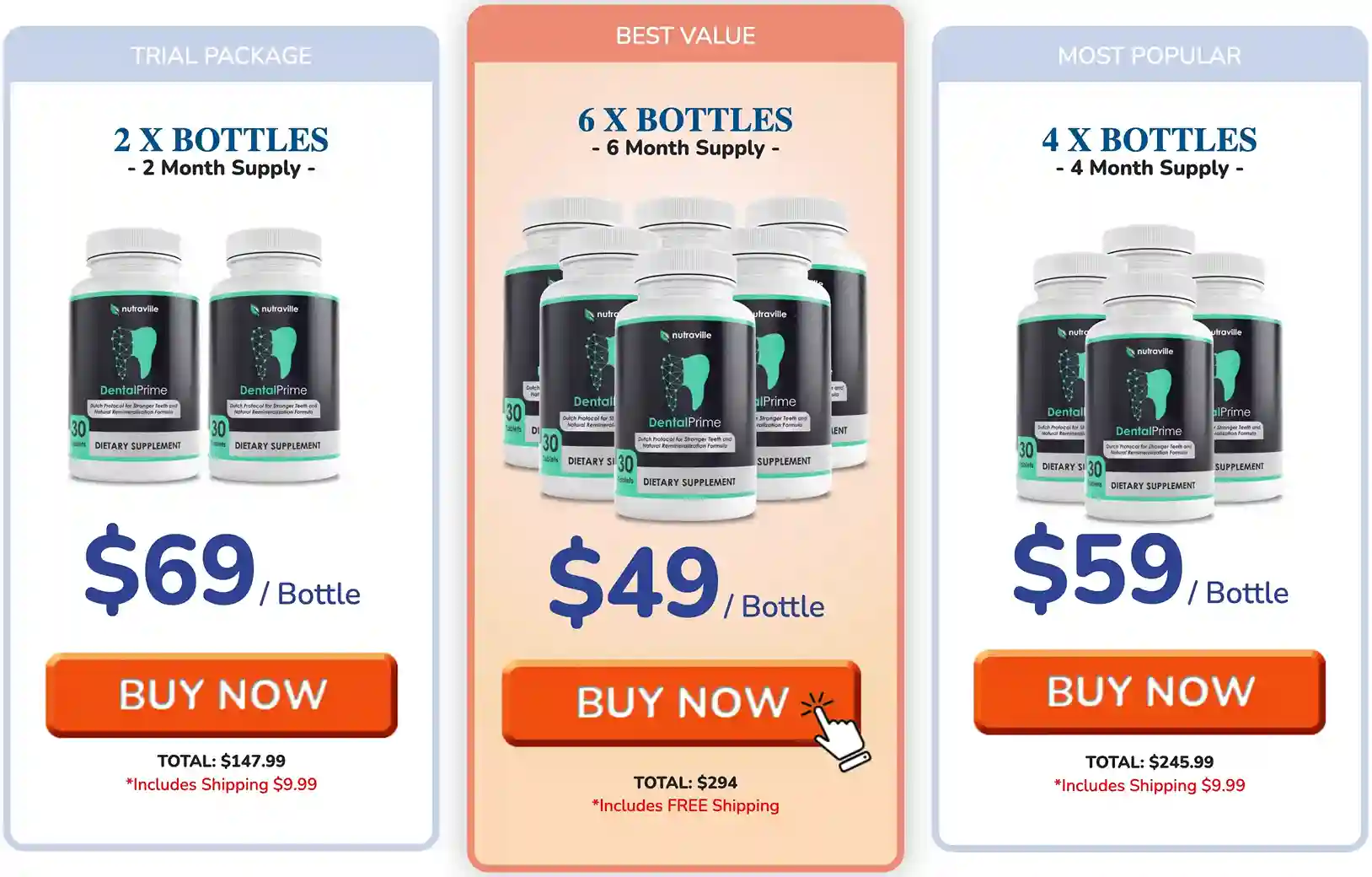 DentalPrime Pricing – 2, 4 and 6 Bottle Supply Packages